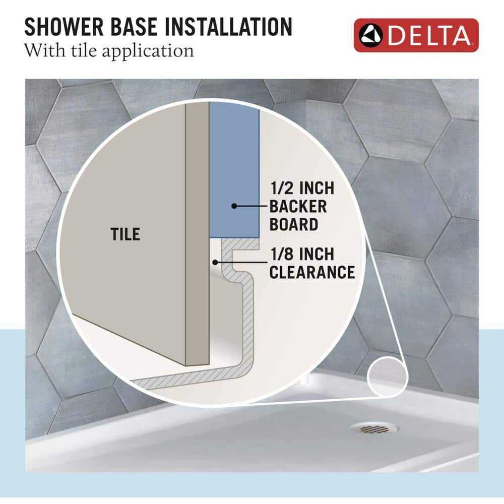 Delta Classic 500 Shower Base Center Drain Gloss White - Cheap Fitting