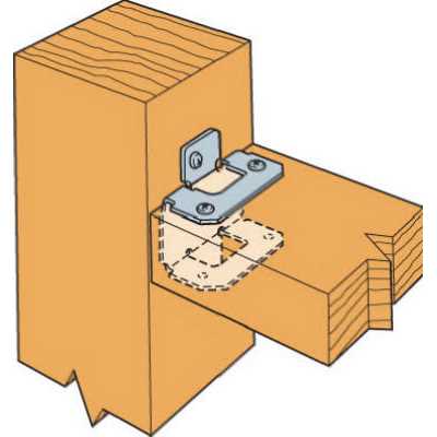 Rigid Tie Simpson Strong-Tie RTR - Cheap Fitting