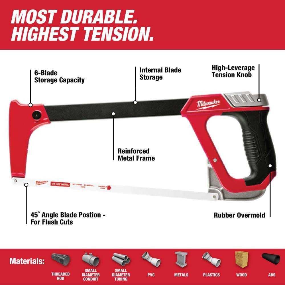 Milwaukee 48-22-0012 Compact Hack Saw - Cheap Fitting