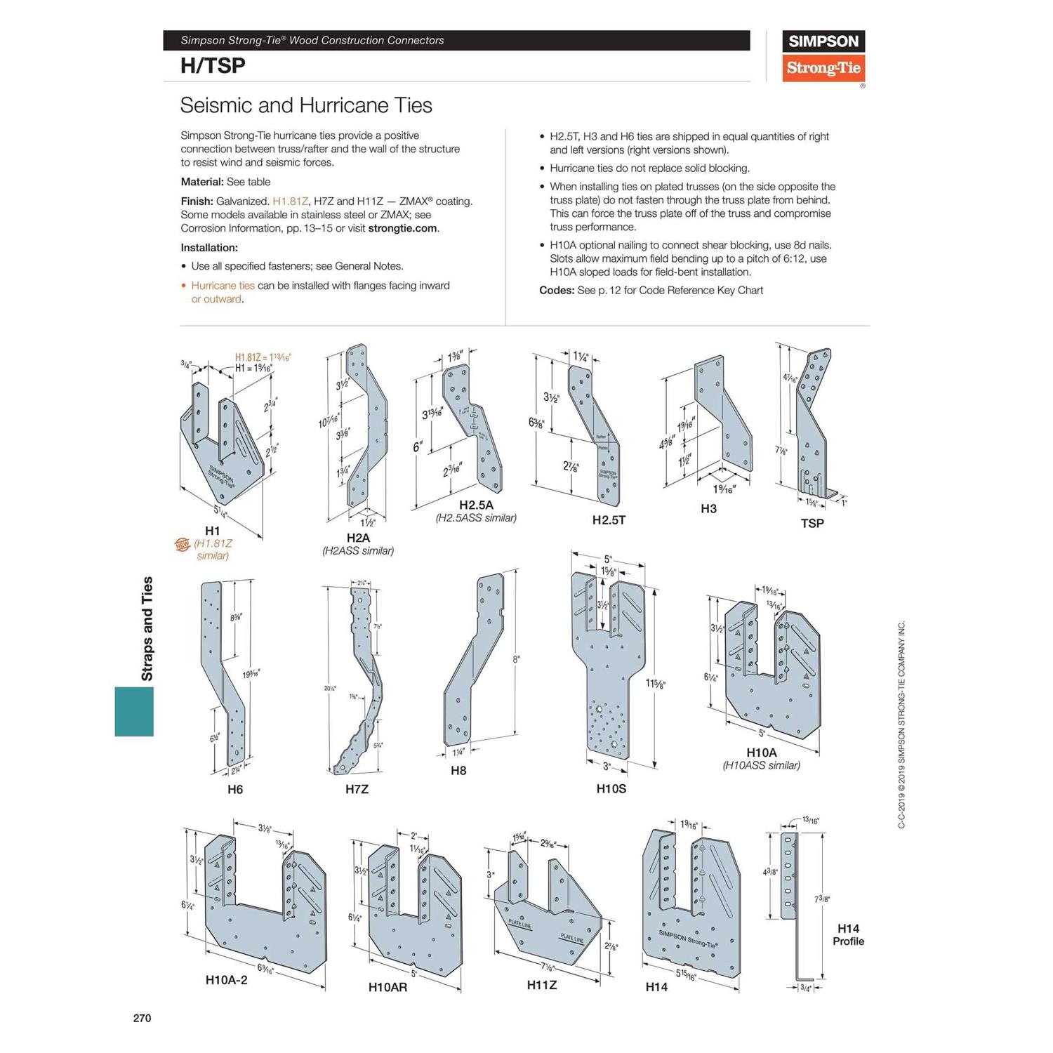 Simpson Strong Tie H10A Hurricane Tie - Cheap Fitting
