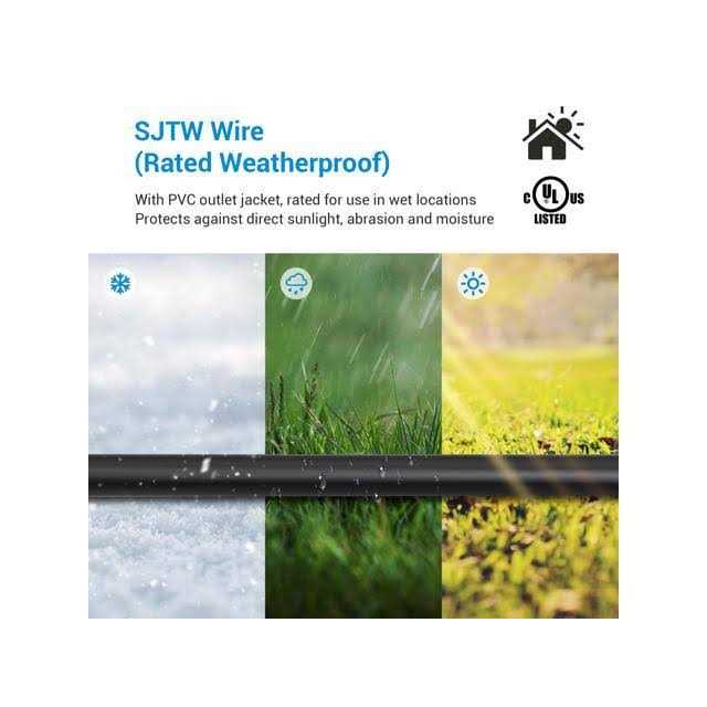 DEWENWILS 25 Ft Extension Cord Outdoor Evenly Spaced 3 Outlets Plugs with Safety Cover - Cheap Fitting