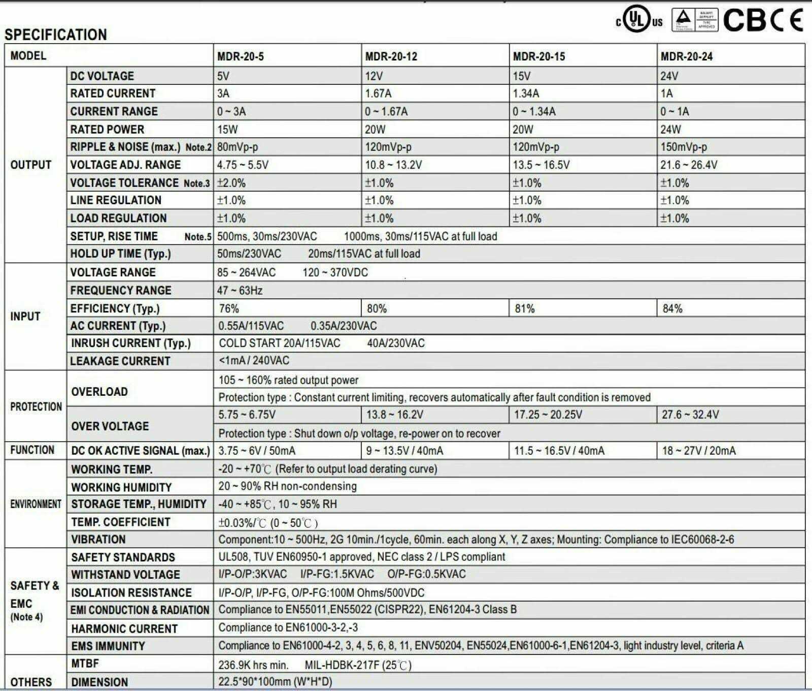 Mean Well meanwell MDR-20-24 Power Supply - Cheap Fitting