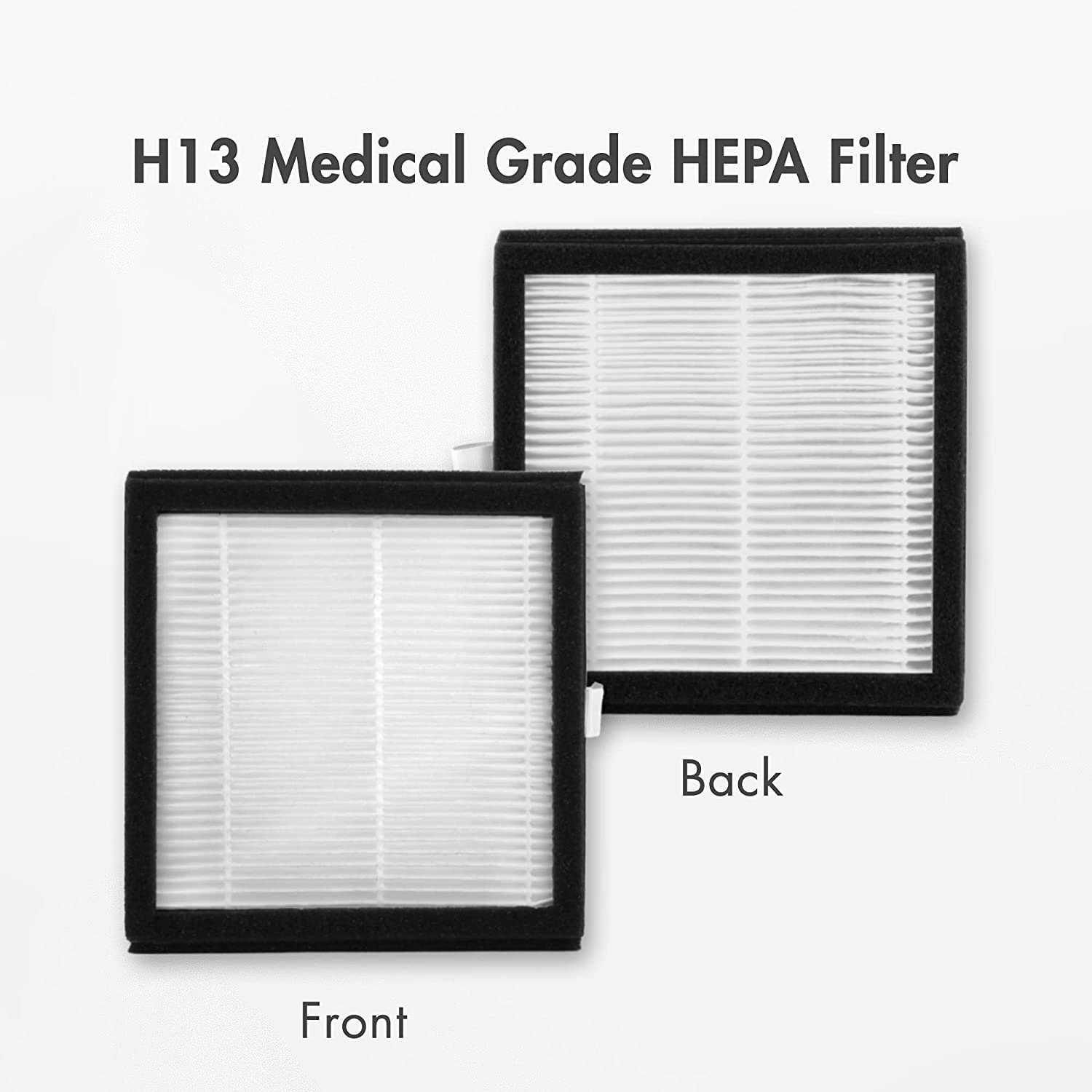 Tenergy 3 Pack Replacement H13 Hepa Filter for Tenergy Sorbi dh02 - Cheap Fitting