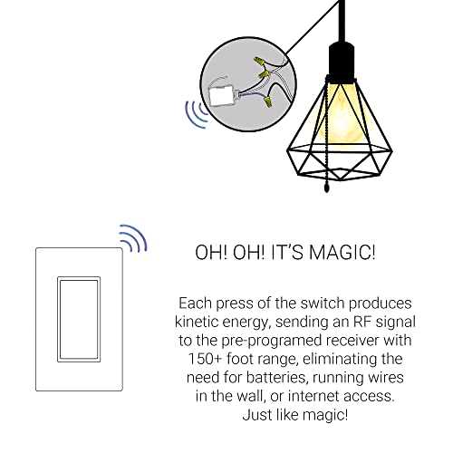 RunLessWire Simple Wireless Light Switch Kit, No-Wires and Battery-Free Light Switches for Home - Cheap Fitting