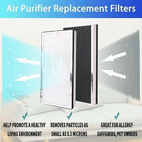 40 Replacement Filter H13 Ture Hepa MA 40 Filter 2 Pack Compatible with Medify MA-40 Air Purifier - Cheap Fitting