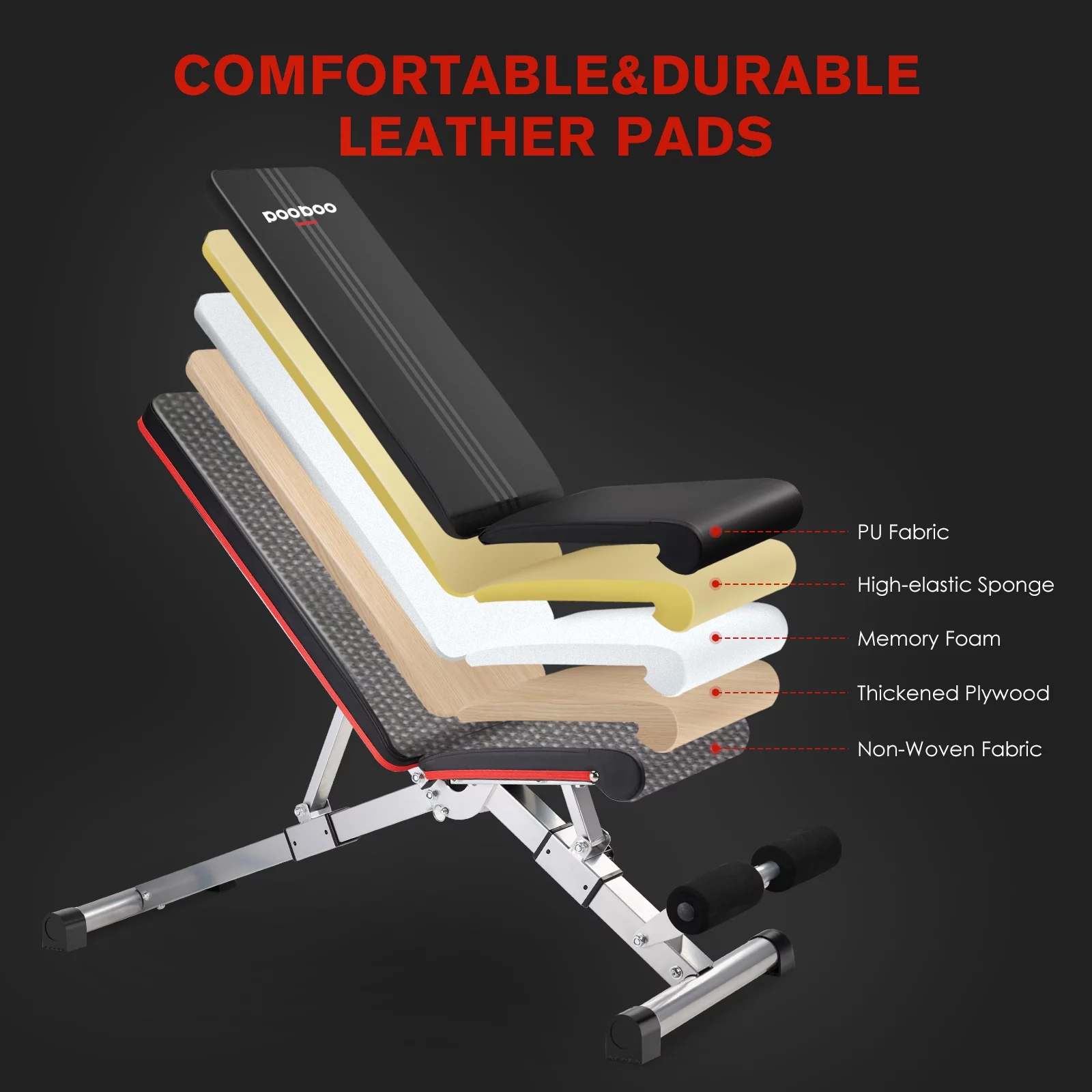 Pooboo Newest Upgrade Weight Bench Workout Indoor Folding Incline bench with Thickened 5 Layer Structure Gym bench 660 lbs Capacity - Cheap Fitting