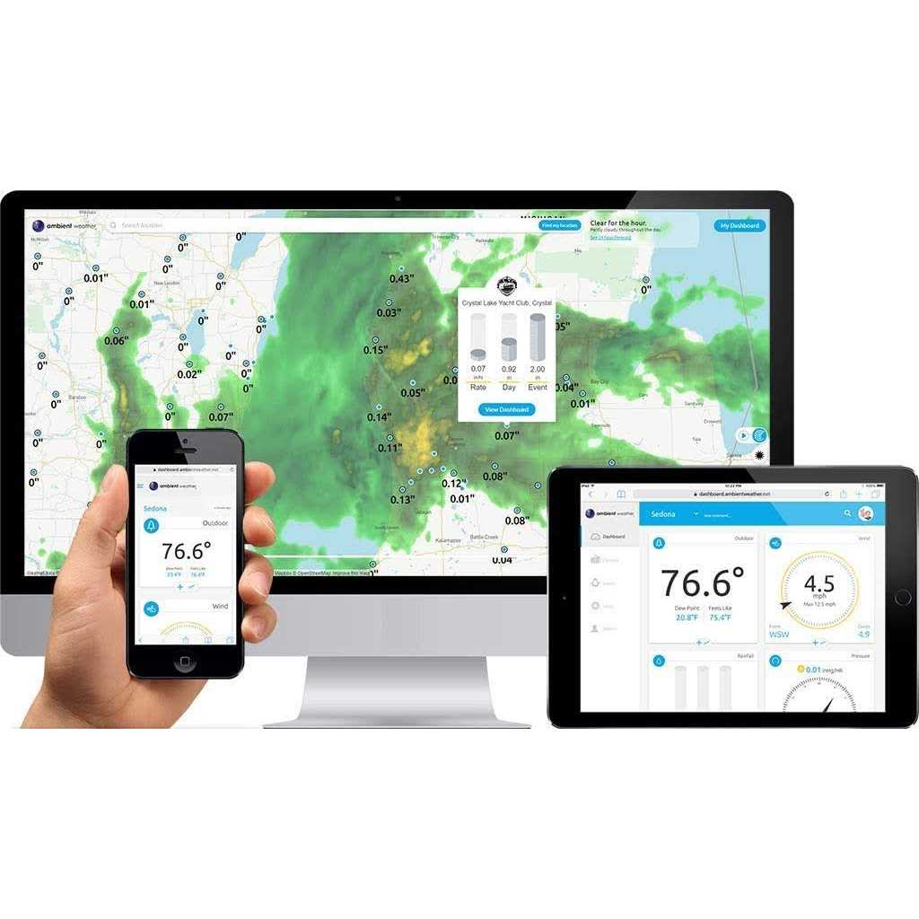 Ambient Weather WS-7078 Smart Weather Staton w/WiFi Remote Monitoring and Alerts - Cheap Fitting