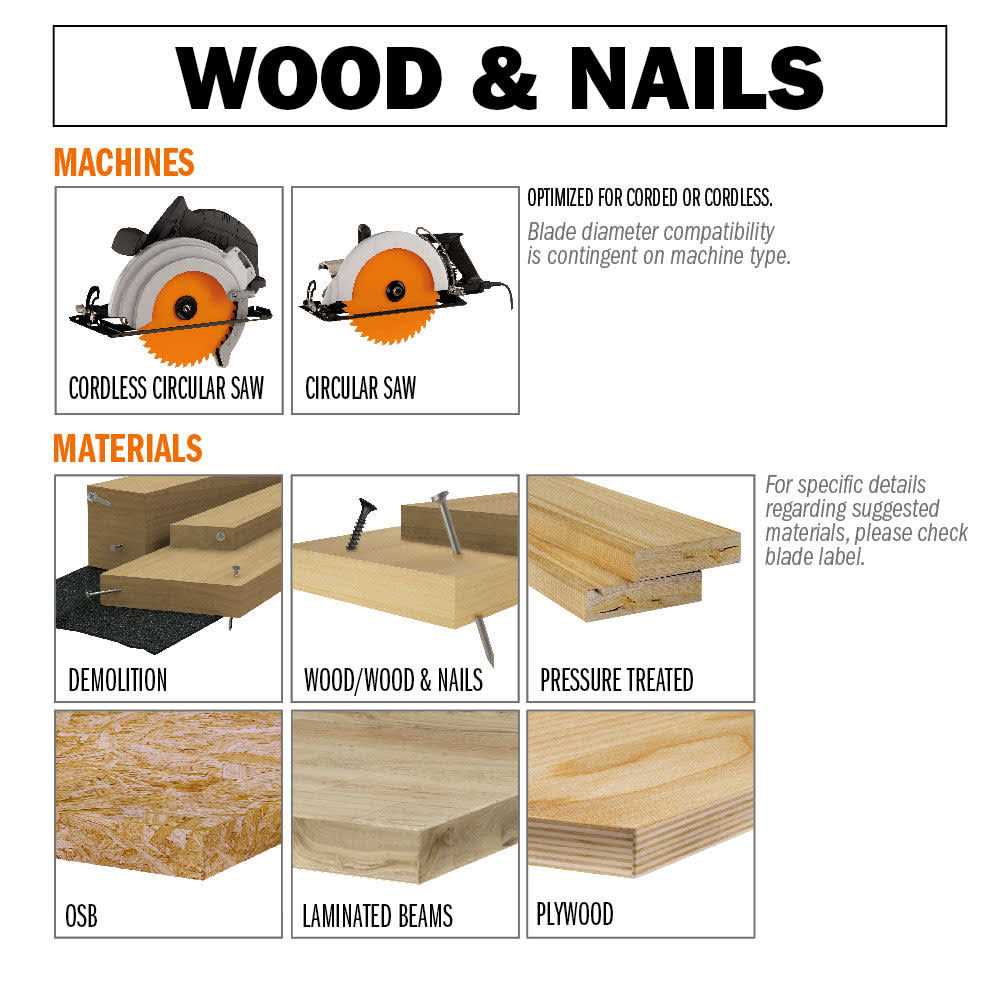 CMT 286.324.07 ITK Xtreme Framing Blade - Cheap Fitting