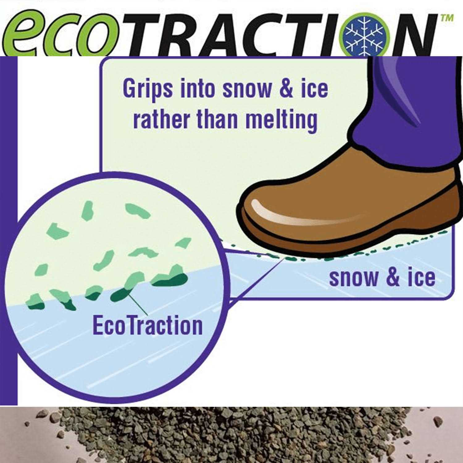 Ecotraction Pro ET40X All-Natural Winter Traction - Cheap Fitting