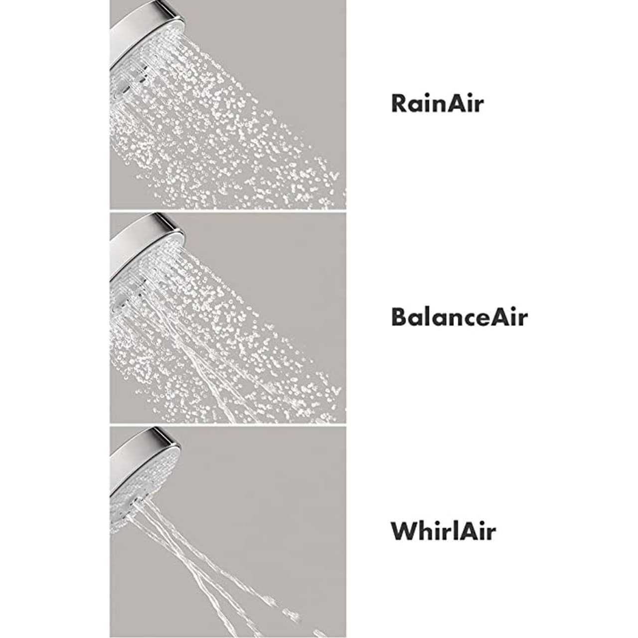 Hansgrohe Raindance S 150 Air 3-Jet - Cheap Fitting