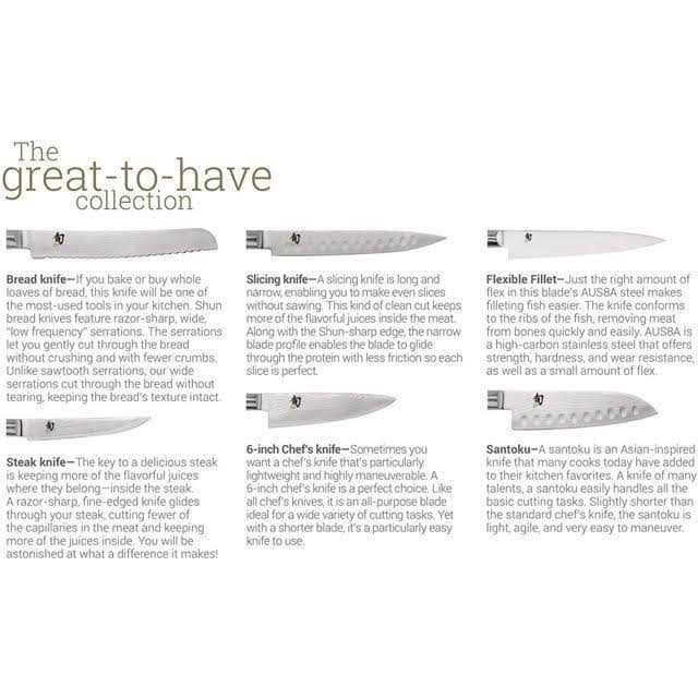 Shun 3 Piece Whetstone Sharpening System - Cheap Fitting