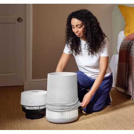 F4MAX Blueair 411i Max & 411a Max Filter - Cheap Fitting