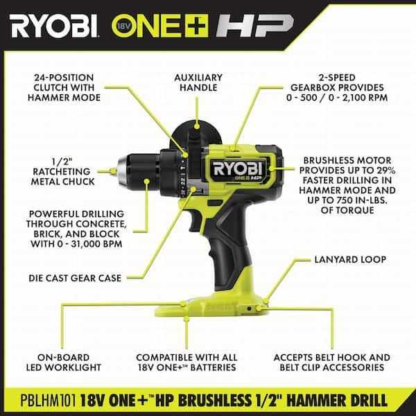 ONE+ HP 18V Brushless Cordless 1/2 in. Hammer Drill with ONE+ 18V 2.0 Ah Lithium-Ion HIGH PERFORMANCE Battery - Cheap Fitting
