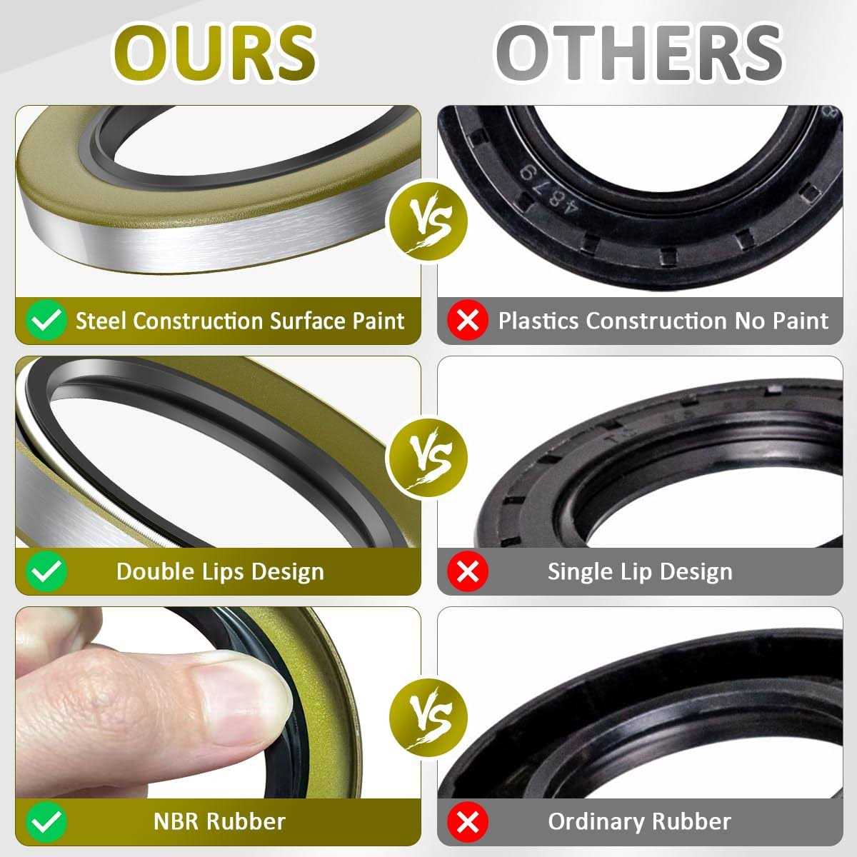 Nooto 4 Pack 10-36-LOTOF4 Double Lip Grease Seal 2.25 x 3.376 Compatible with Dexter 010-036-00 - Cheap Fitting