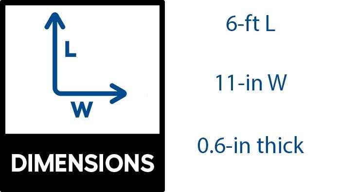 NewTechWood UltraShield Naturale Fascia 0.5 in. x 12 in. x 6 ft Composite Fascia Decking Board - Cheap Fitting