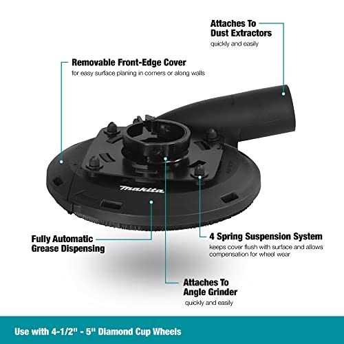 Makita 195236-5 Dust Extraction Surface Grinding Shroud - Cheap Fitting