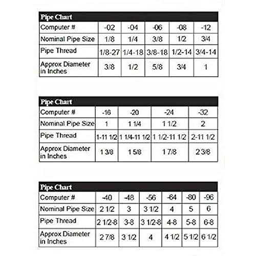 Anderson Metals Brass Tube Fitting Half-Union - Cheap Fitting