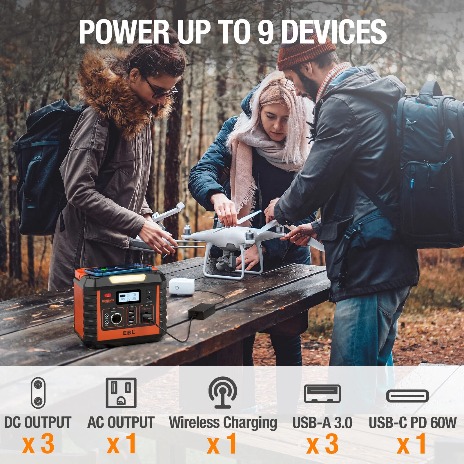 EBL Portable Power Station, 110V/330W Pure Sine Wave Solar Generator -Peak 600W Backup Lithium Batteries AC Outlet for Blackout Outdoors Camping 1 Count - Cheap Fitting