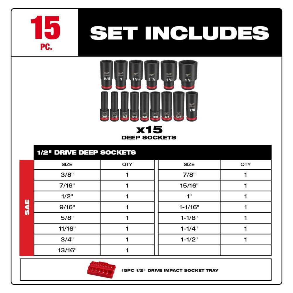 Milwaukee 49-66-6817 SHOCKWAVE 1/2 Impact Duty Socket SAE Tray Set - Cheap Fitting
