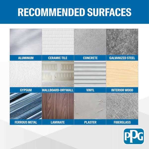 Break-Through! 1 qt. PPG1002-5 Antique Silver Satin Door - Cheap Fitting