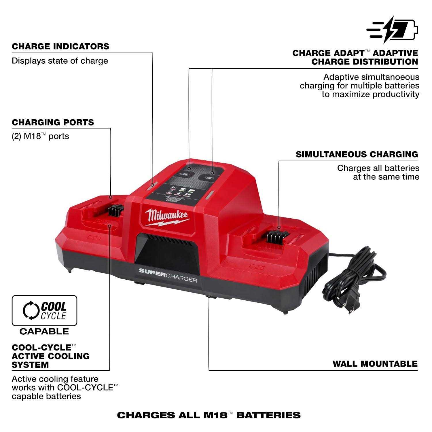 Milwaukee 48-59-1815 M18 Dual Bay Simultaneous Super Charger - Cheap Fitting