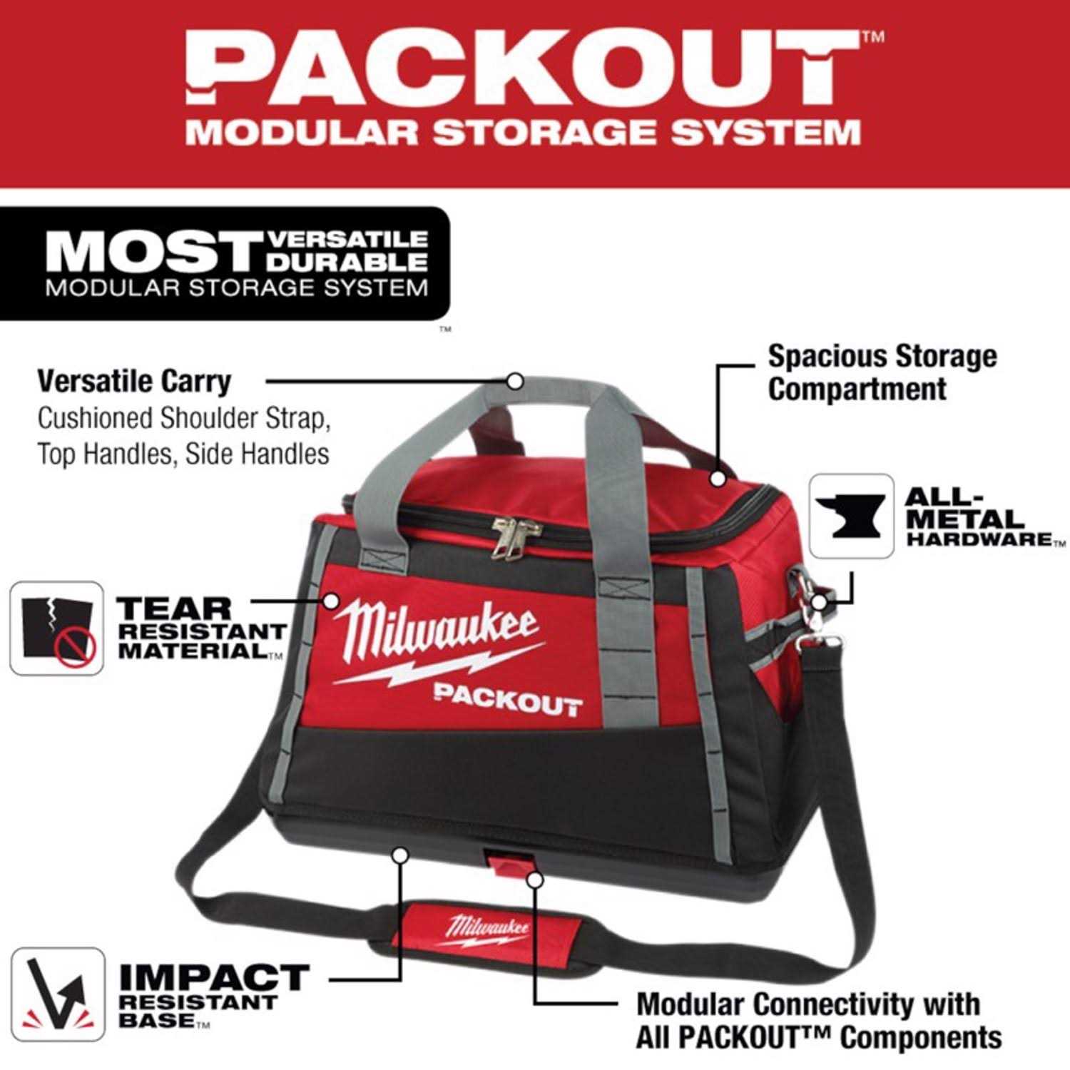 Milwaukee PACKOUT Tool Bag - Cheap Fitting