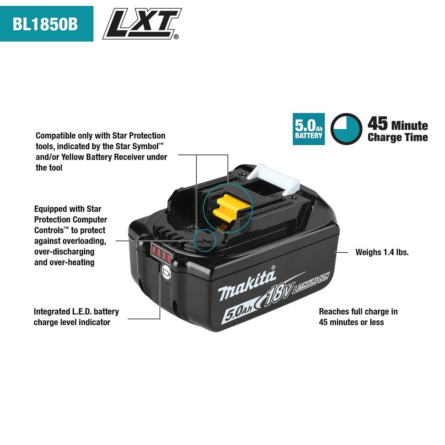 Makita BL1850B-2 18V LXT Lithium-Ion 5.0Ah Battery - Cheap Fitting
