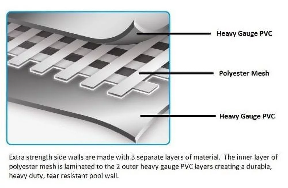 Bestway Steel Pro 15' x 48