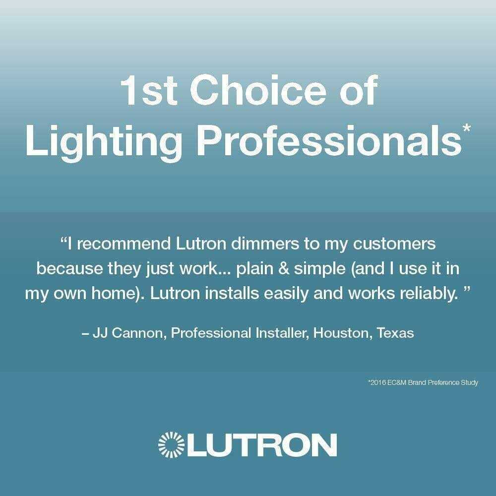 Lutron MACL-153M-WH LED Dimmer - Cheap Fitting
