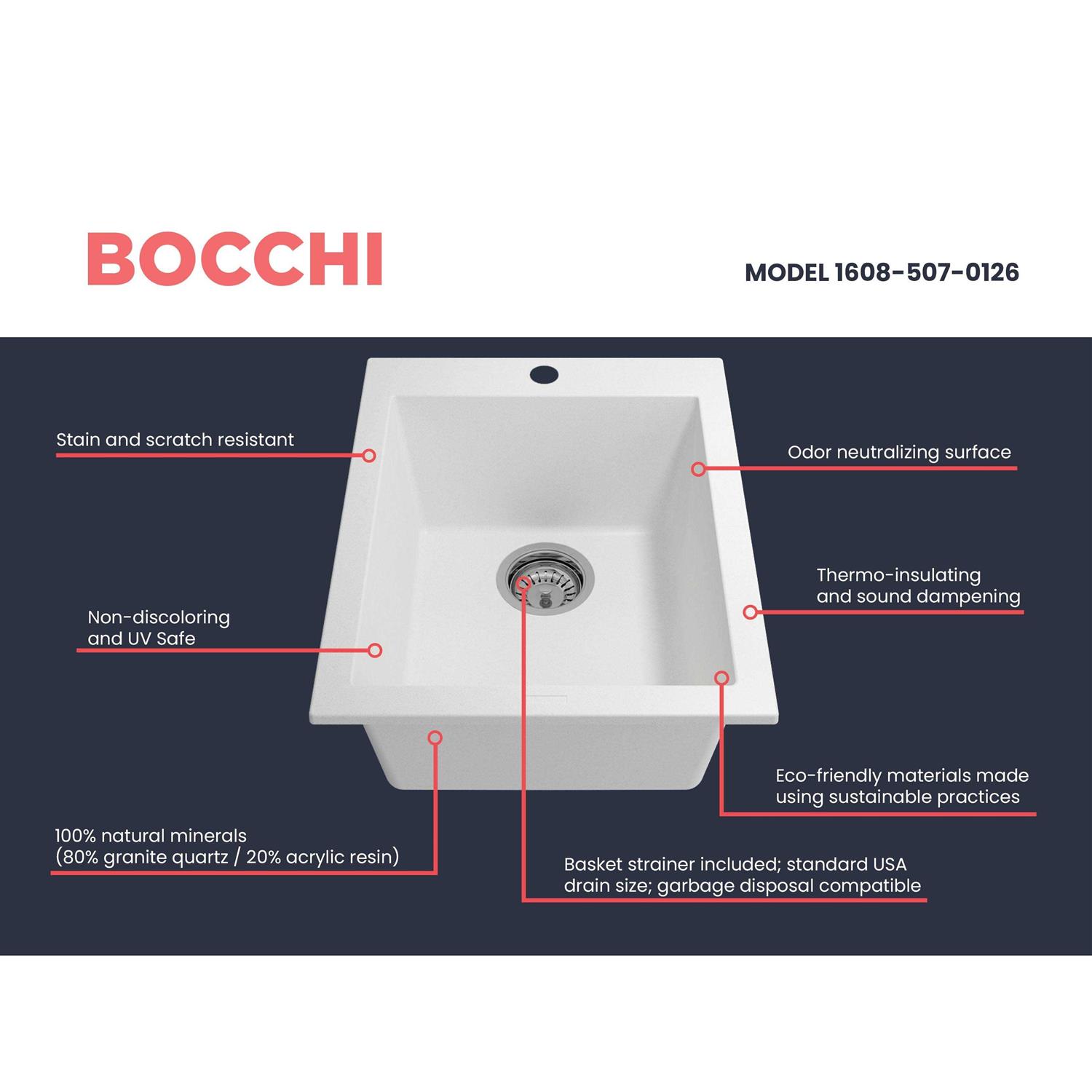 BOCCHI Campino Uno Dual Mount Granite Composite 16 in. Single Bowl Bar Sink with Strainer 1608 - Cheap Fitting