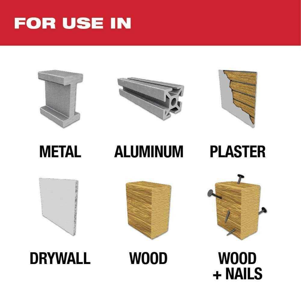 Milwaukee 49-22-4171 Hole Dozer General-Purpose Hole Saw Kit - Cheap Fitting