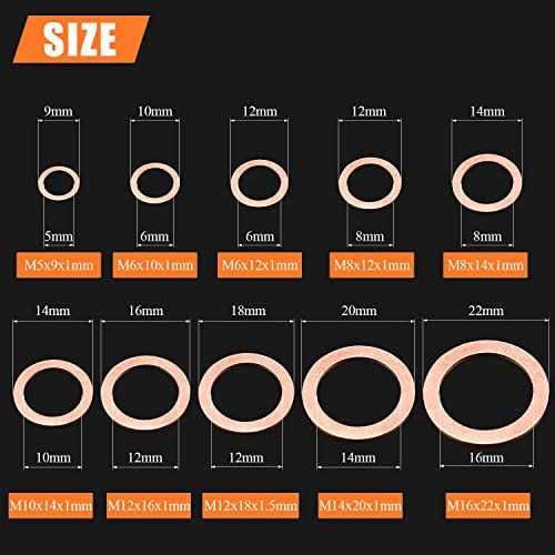 220 Pieces Copper Washers HELIFOUNER 10 Sizes Copper Metric Sealing Washers - Cheap Fitting
