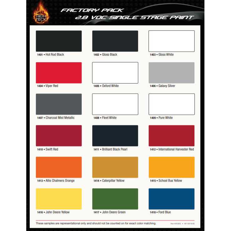 High Teck Products Single Stage-GL - Cheap Fitting