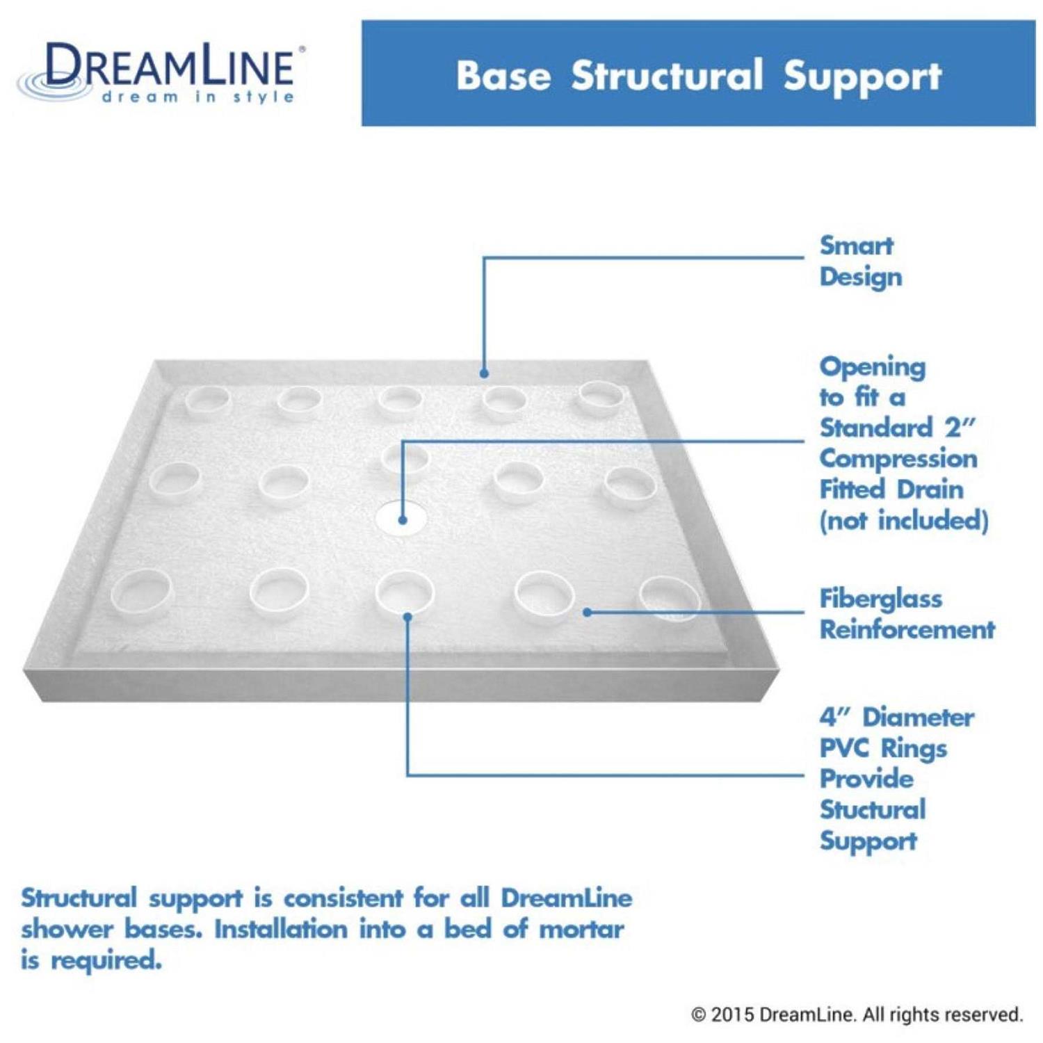 DreamLine DLT-1136480 SlimLine 36 in. x 48 in. Single Threshold Shower Base - Cheap Fitting