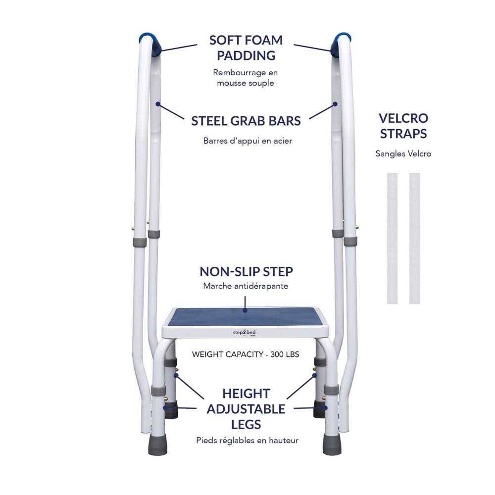 Step2Bed Mini Safety Step for Elderly with Adjustable Height - Cheap Fitting