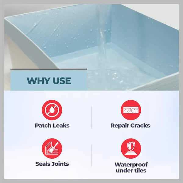 Lanco Aqua-Proof Prep 1 gal. Waterproofing & Crack Prevention Membrane - Cheap Fitting