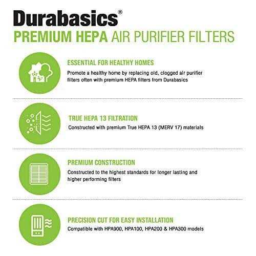 Durabasics HEPA Compatible with Honeywell Air Purifier Replacement - Cheap Fitting