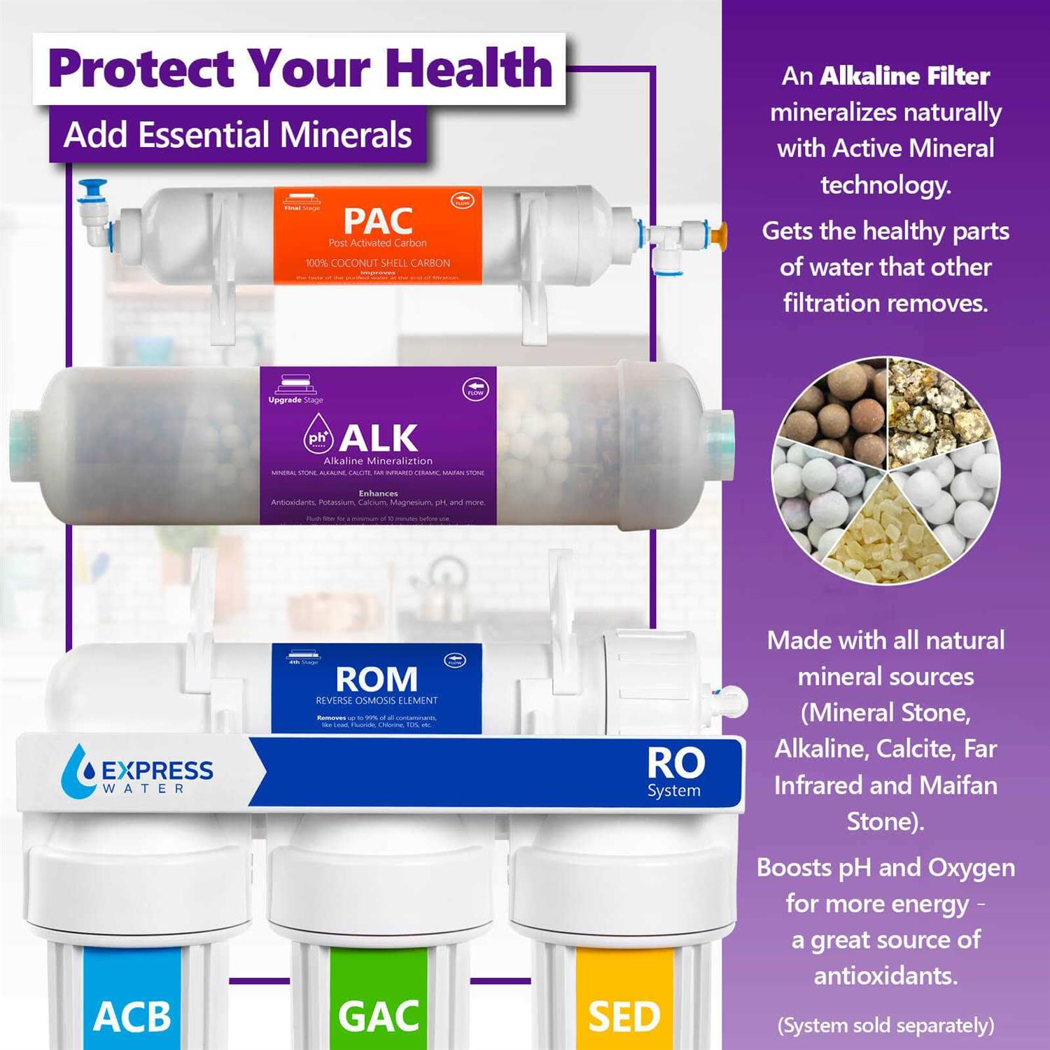 Express Water Alkaline Water Filter Replacement Mineral, Antioxidant, pH+ - Cheap Fitting