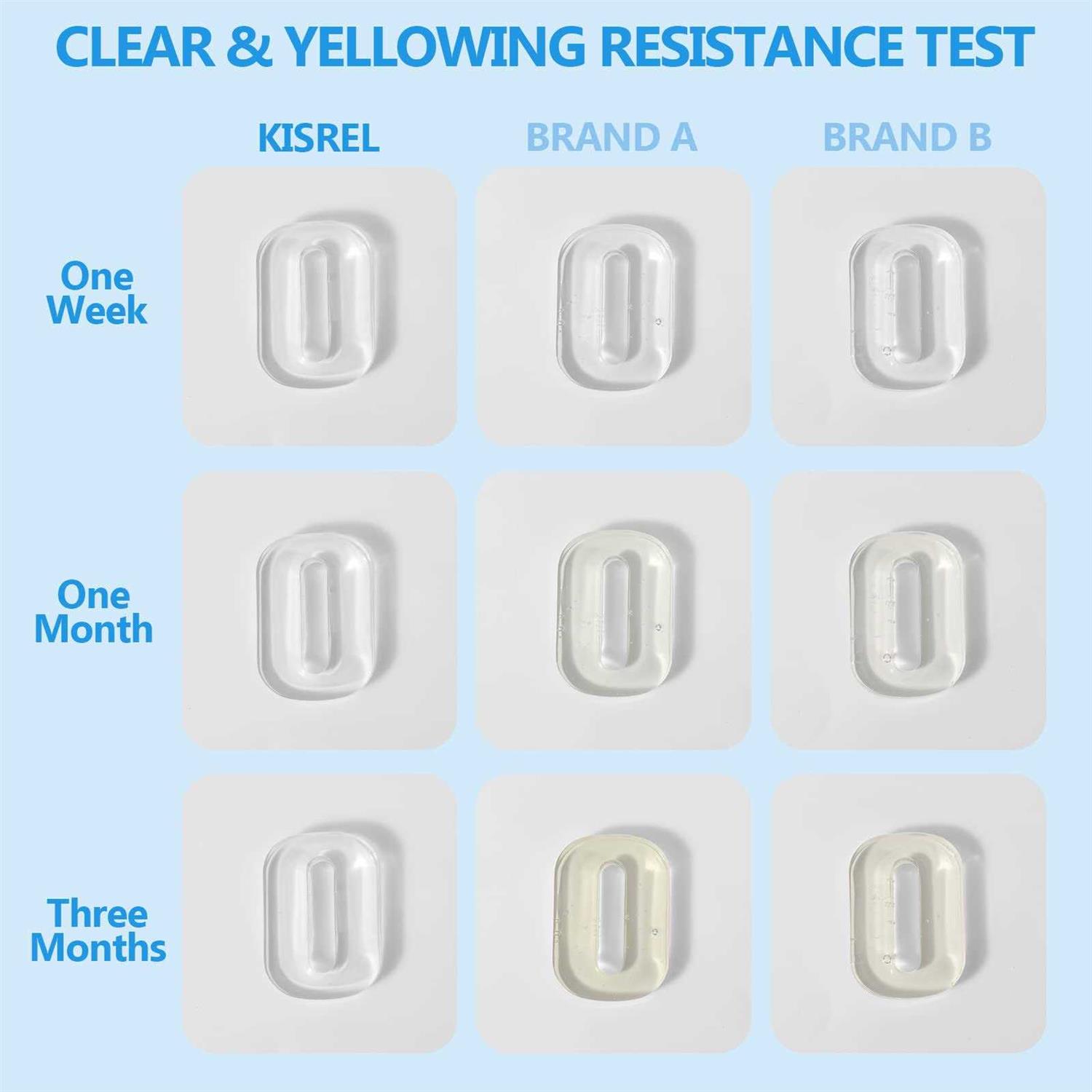 kisrel uv resin upgraded hard type crystal clear ultraviolet curing uv epoxy resin for craft jewelry making - Cheap Fitting