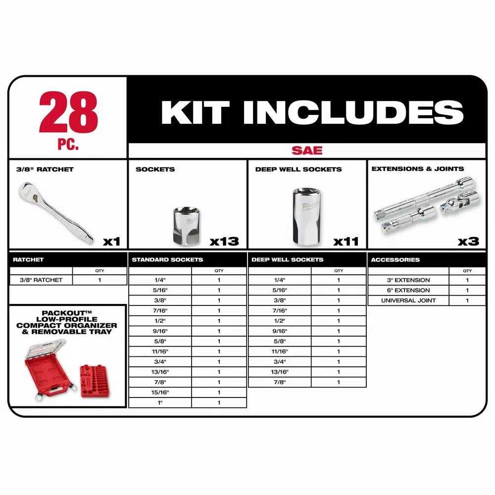Milwaukee 3/8 in. Drive SAE/Metric Ratchet and Socket Mechanics Tool Set with PACKOUT Case - Cheap Fitting