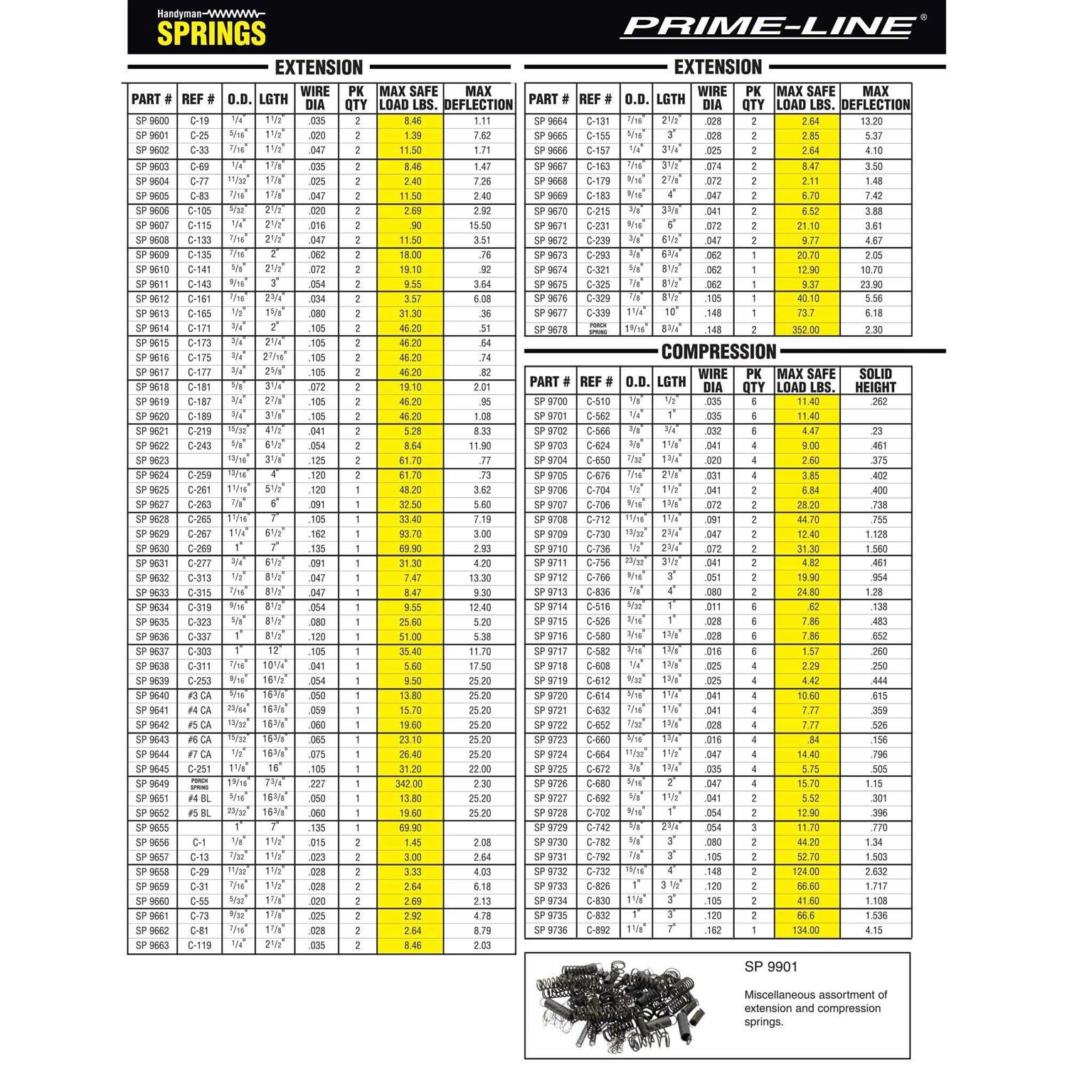 Prime-Line SP 9735 3 in. L x 1 in. Dia. Compression Spring - Cheap Fitting