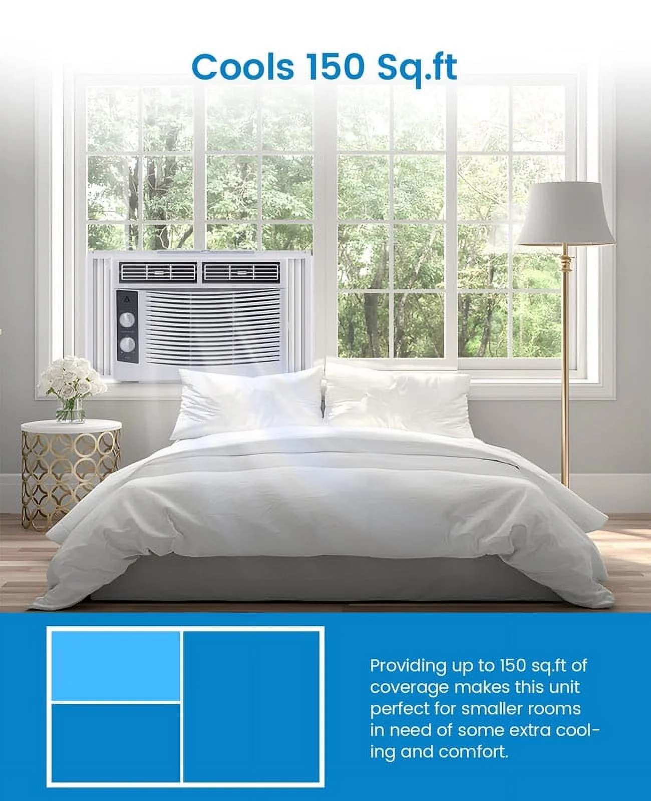 Soonbuy 5000 BTU Window Air Conditioner, Mechanical Controls and Reusable Filter, Cools 150 Sq.ft - Cheap Fitting