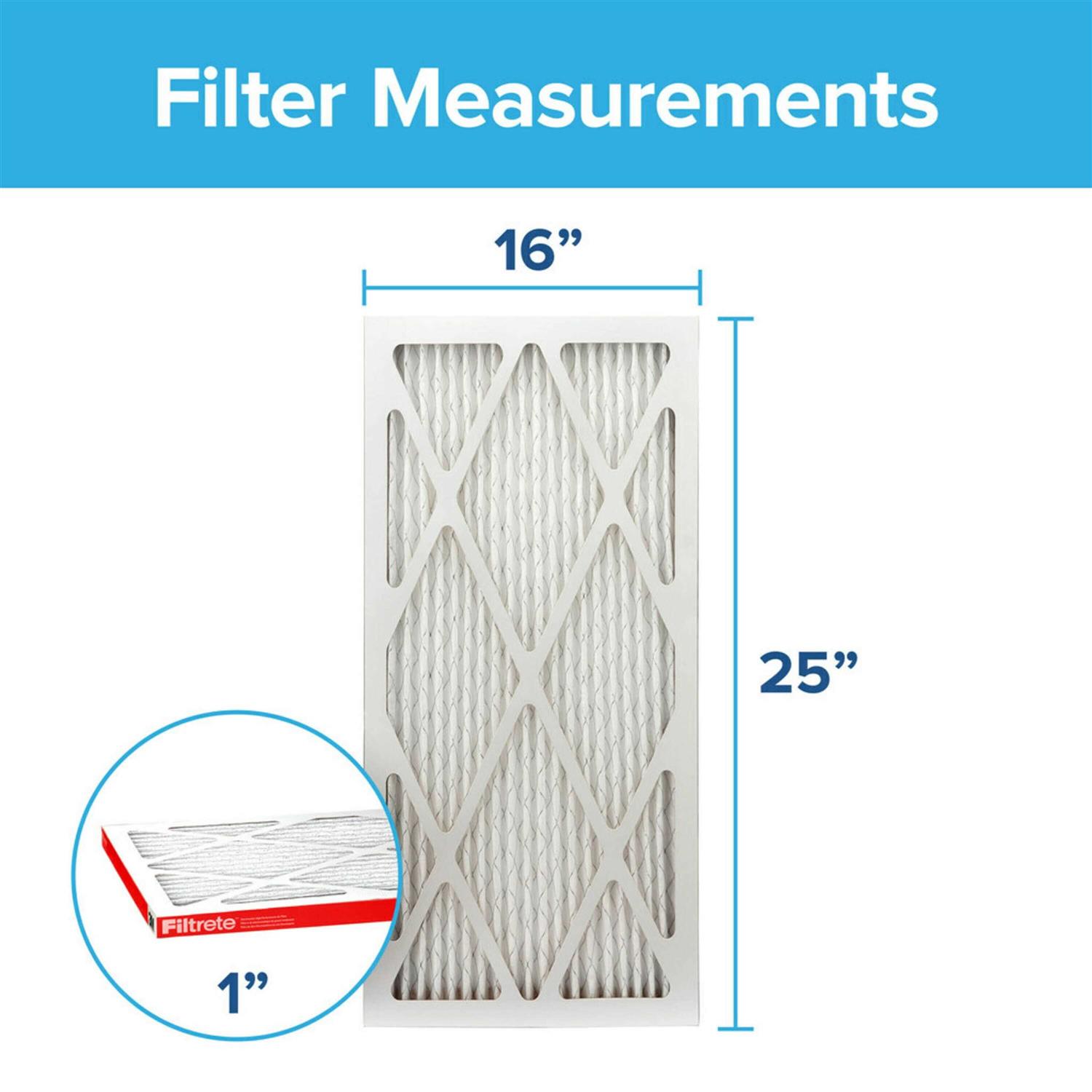 Filtrete Allergen Defense Air Filter - Cheap Fitting
