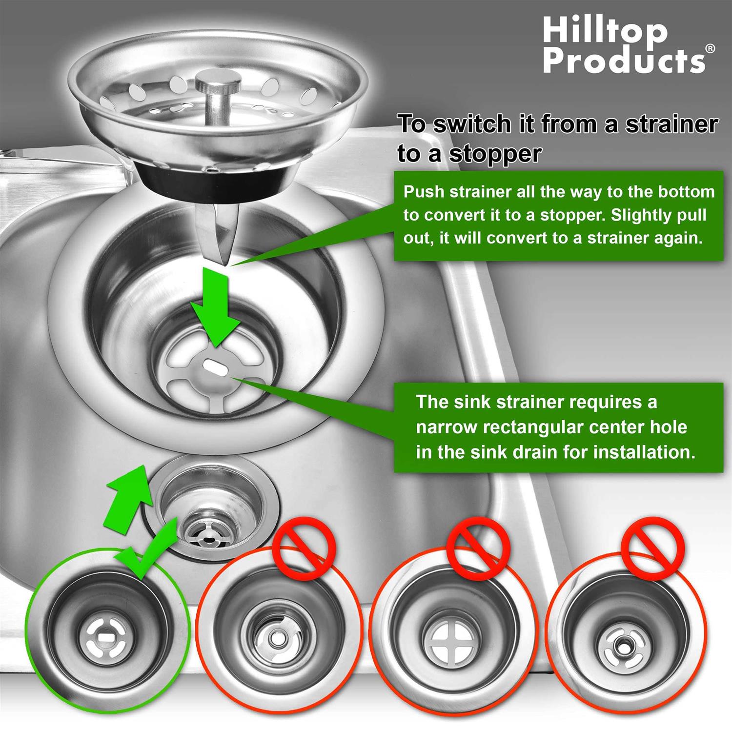 Hilltop Products 2 Pack Kitchen Sink Strainer and Stopper Combo Basket Spring Clip Replacement for Standard 3-1/2 inch Drain - Cheap Fitting