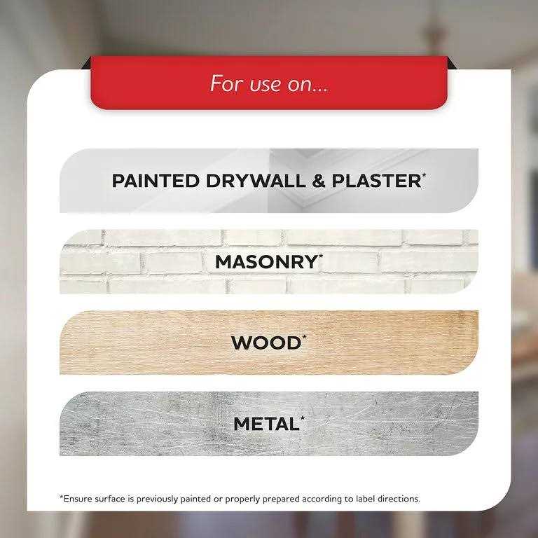 Glidden One Coat Paint Primer - Cheap Fitting