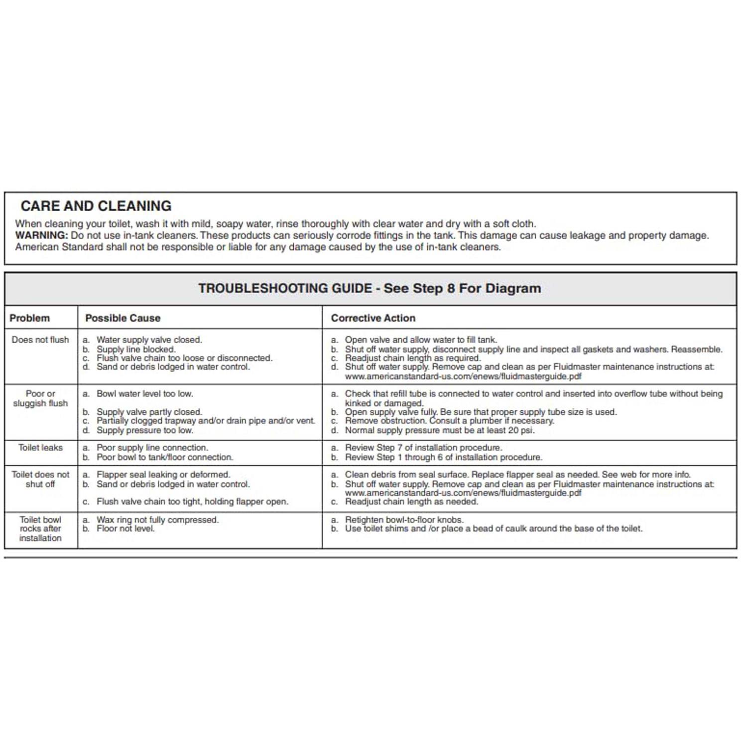 American Standard Cadet Pro Toilet Tank - Cheap Fitting