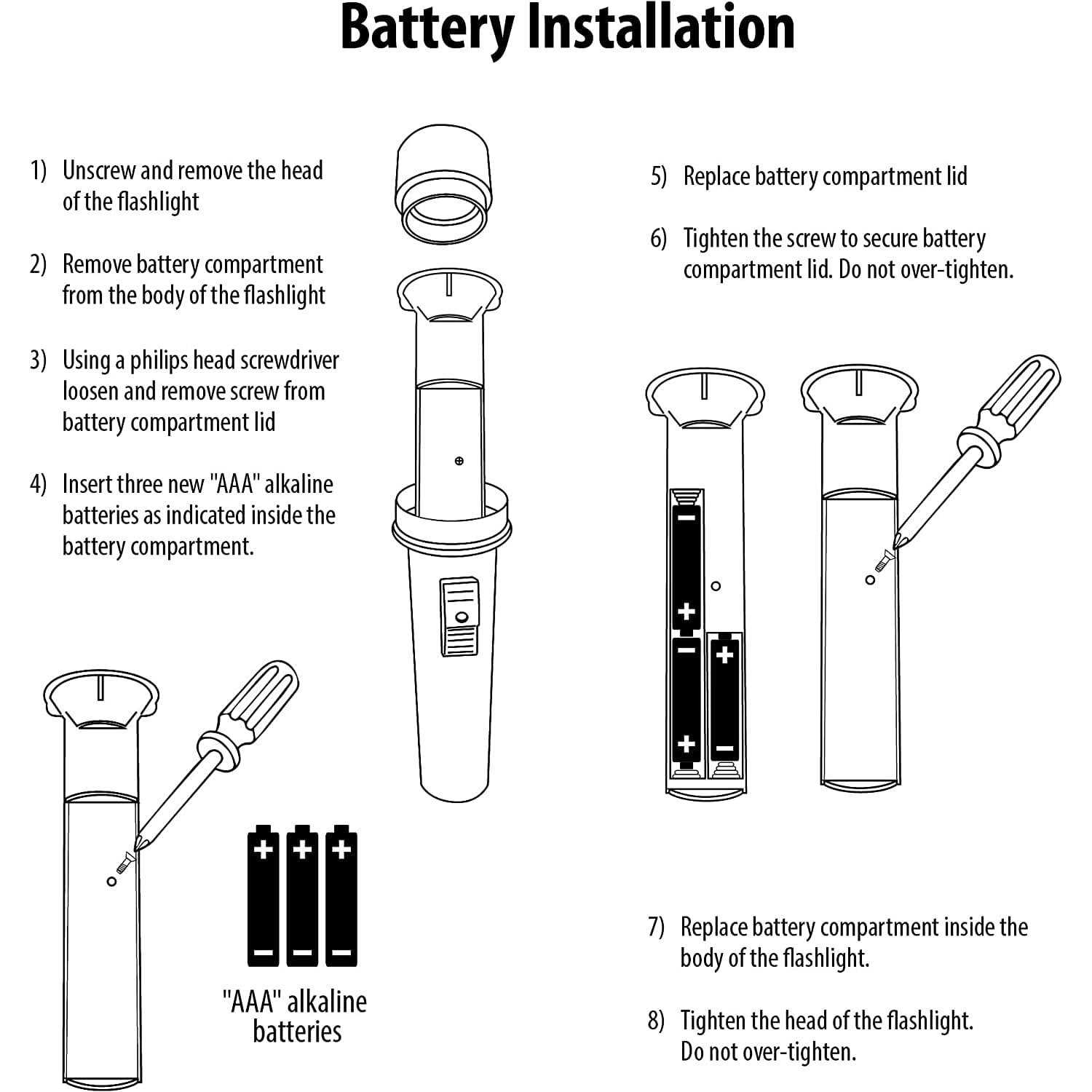 Paw Patrol Handheld Flashlight Projector Light with Character Lens - Cheap Fitting