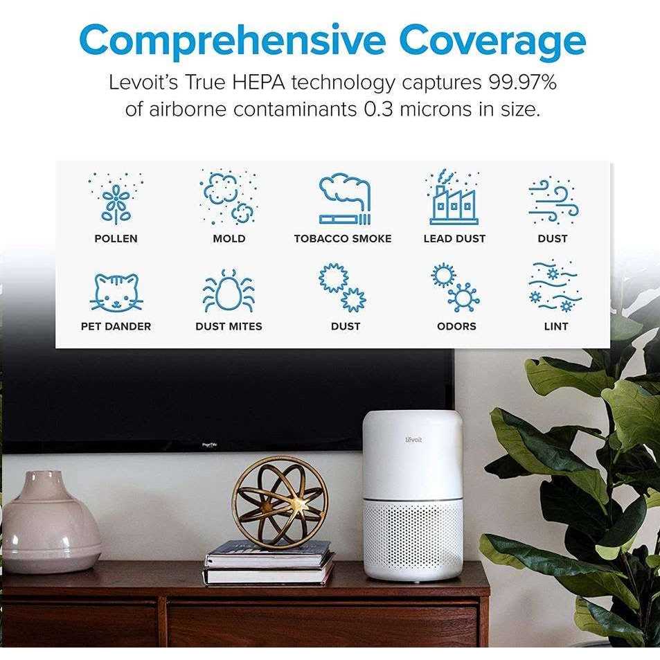 Levoit Core 300 3-Stage Toxin Absorber Replacement Filter - Cheap Fitting