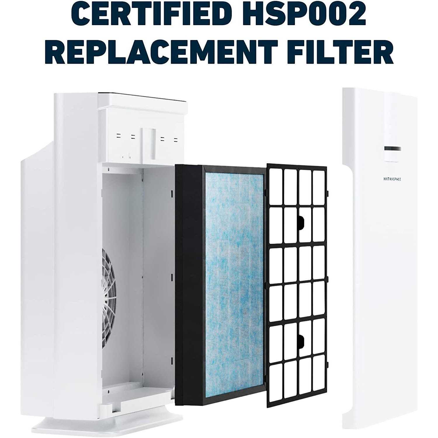Hathaspace Certified Replacement Filter for Hsp002 Smart True Hepa Air Purifier 2.0 - Cheap Fitting