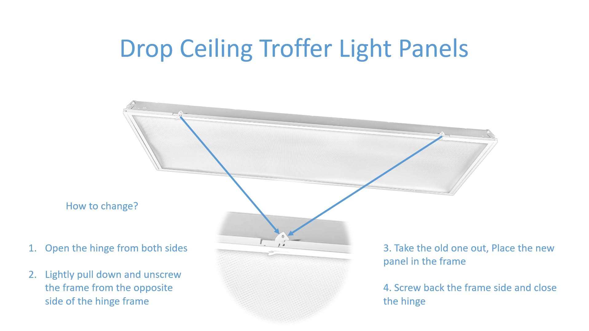 Fluorolite Plastics F12-100/2246-4 Pack Replacement Fluorescent Light Cover Flat Sheet - Cheap Fitting